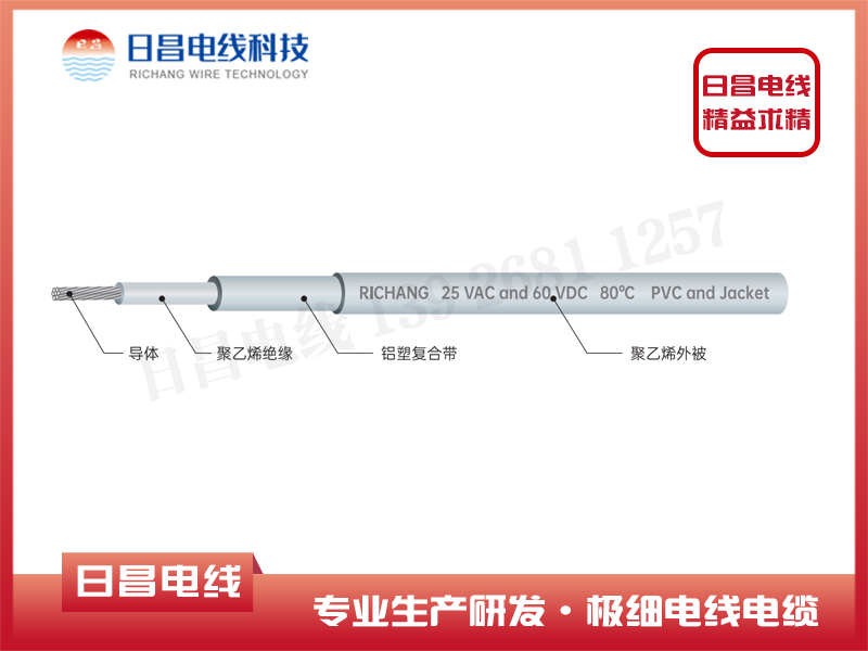 鐵氟龍電線是什么材料？鐵氟龍電線應用于新能源汽車的原因